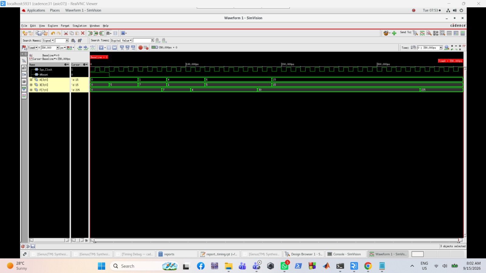 Simulation waveform in Cadence SimVision