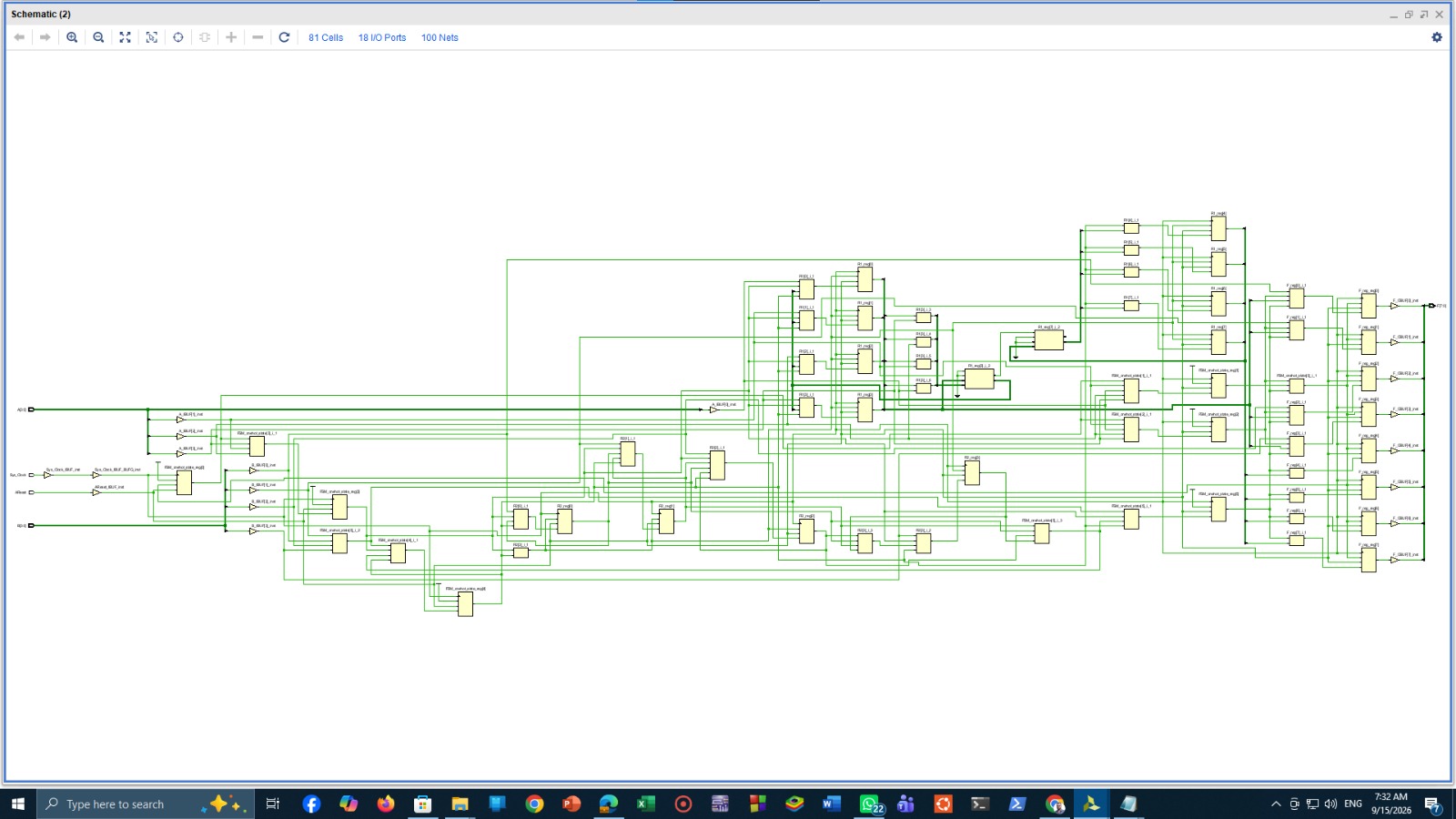 Synthesized schematic in Vivado